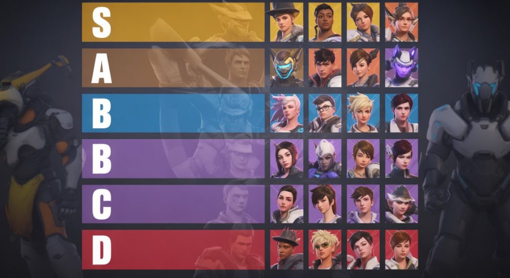 Overwatch 2 Tier List – Season 19 Breakdown